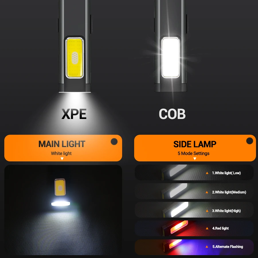 미니 휴대용 충전식 LED 손전등, 방수 야외 작업용  - Outdoor Lighting Quality 리뷰 및 가격