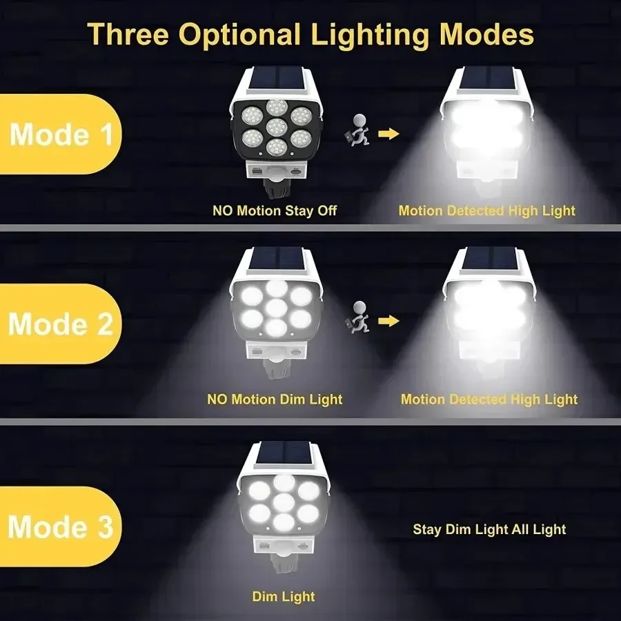 야외 모션 센서 태양 광 조명 77 LED 투광 조명  - Outdoor Lighting Motion Sensor 리뷰 및 가격