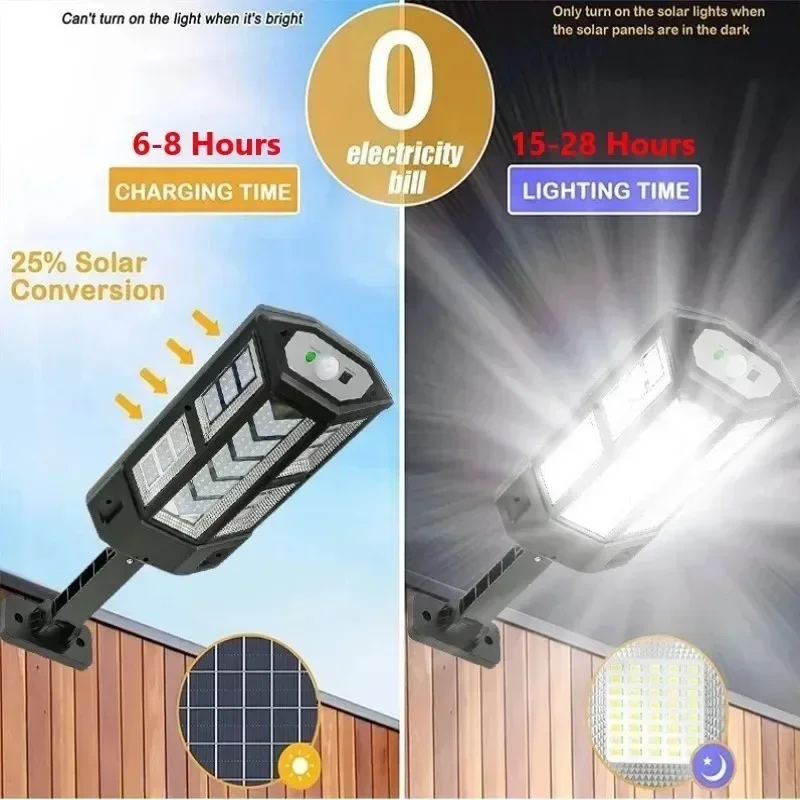 최신형 태양광 램프 강력한 야외용 태양광 조명 모션 센 - Outdoor Lighting Motion Sensor 리뷰 및 가격