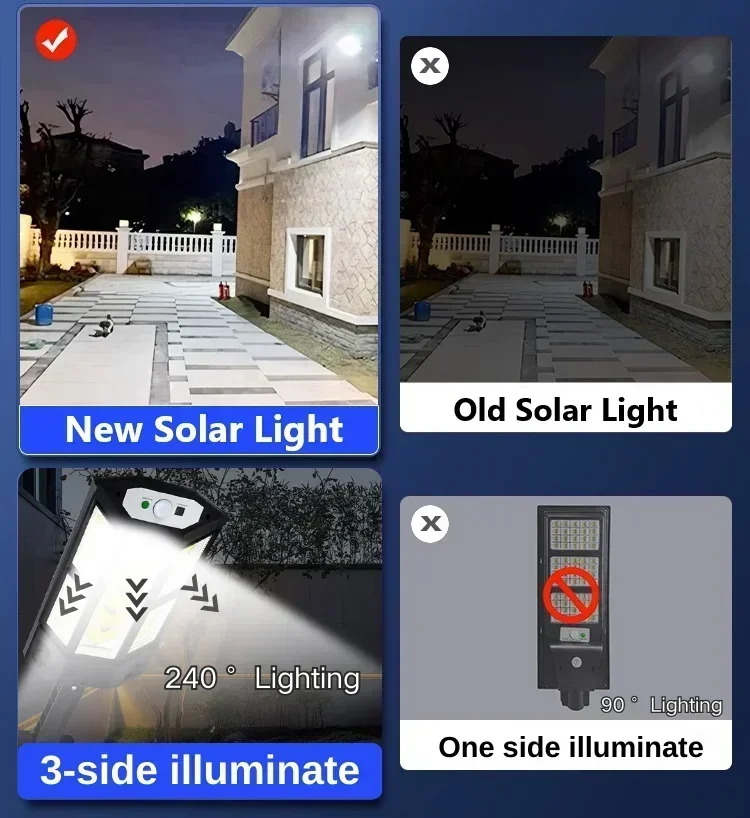 최신형 태양광 램프 강력한 야외용 태양광 조명 모션 센 - Outdoor Lighting Motion Sensor 리뷰 및 가격