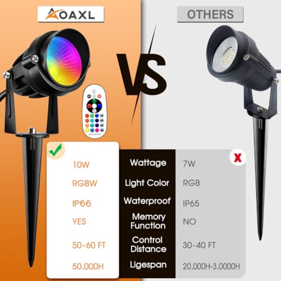 스포트라이트 야외 RGB 스팟 조명 10W LED 조경 - Color Changing Outdoor 리뷰 및 가격