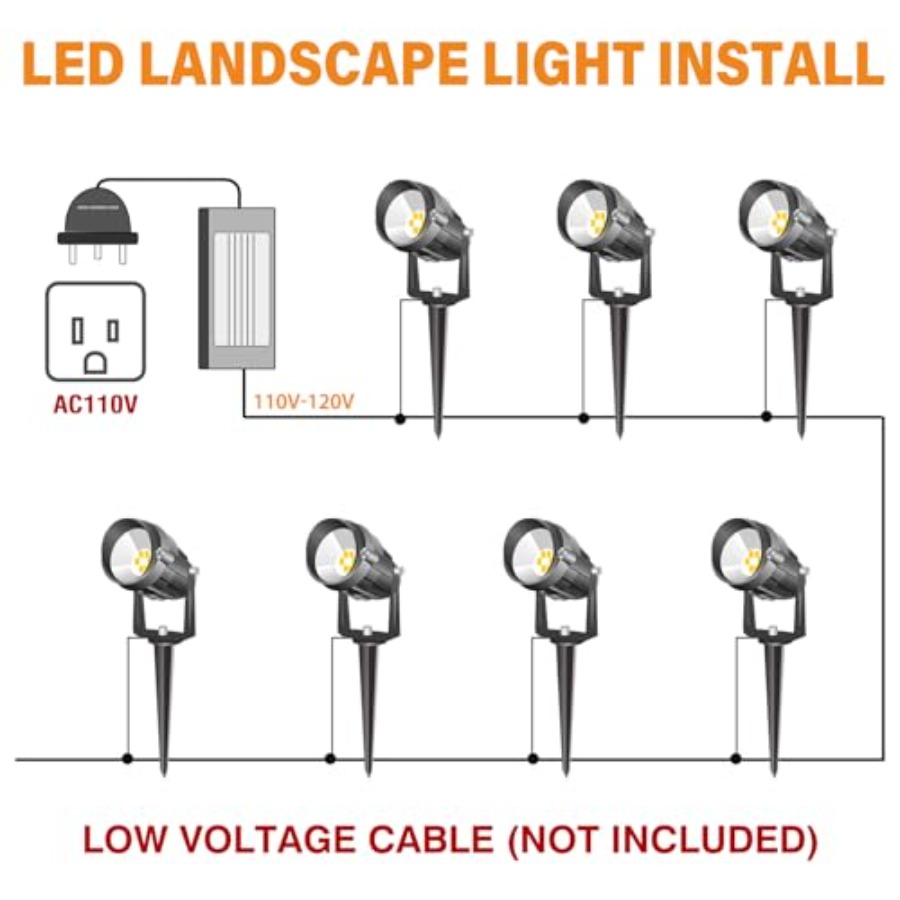 스포트라이트 야외 RGB 스팟 조명 10W LED 조경 - Color Changing Outdoor 리뷰 및 가격