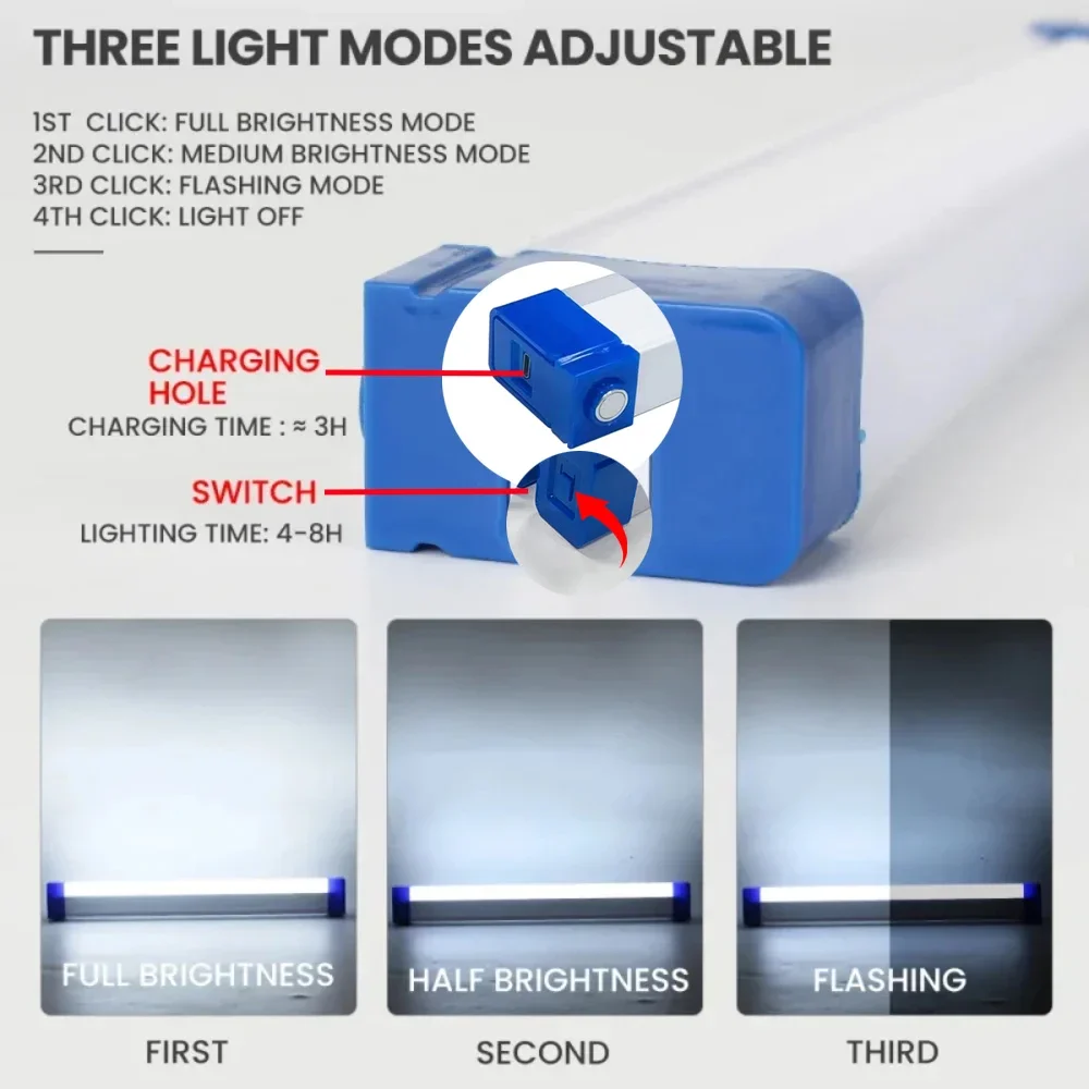 슈퍼 밝은 LED 손전등 USB 충전식 비상등 캠핑용  - Zinc Outdoor Lighting 리뷰 및 가격