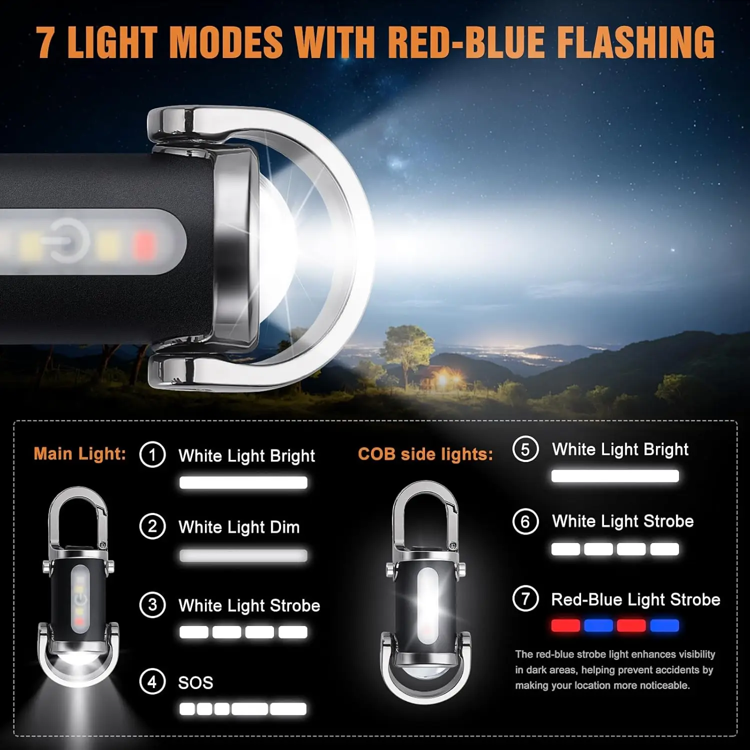 미니 키체인 손전등 충전식 포켓 COB 작업등 야외용  - Zinc Outdoor Lighting 리뷰 및 가격
