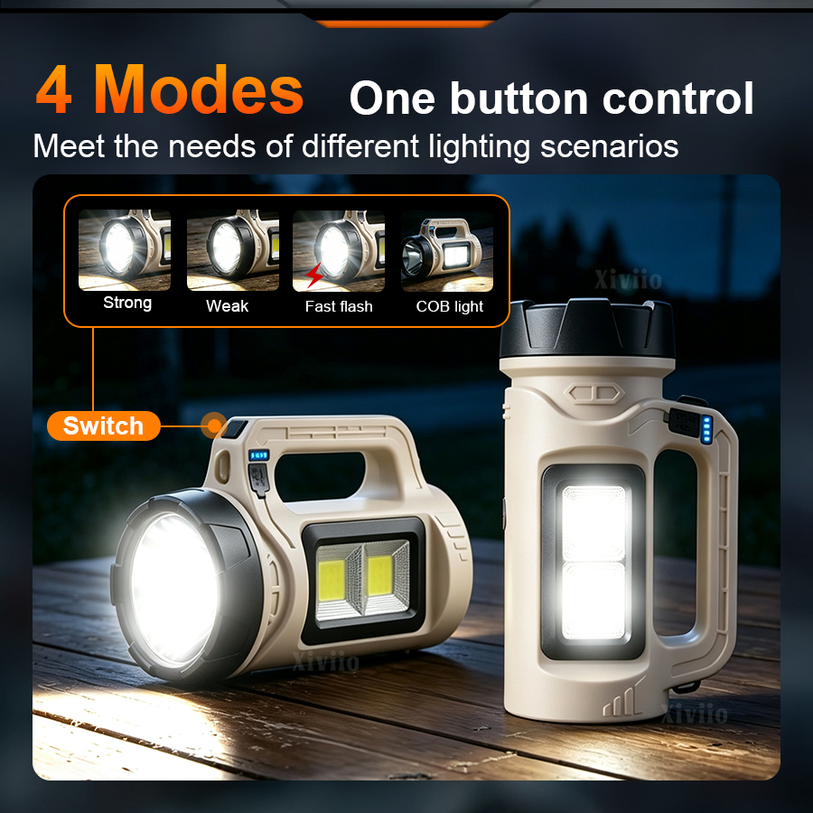 Multiscene 휴대용 LED 토치 태양열 Type - Outdoor Lighting Quality 리뷰 및 가격