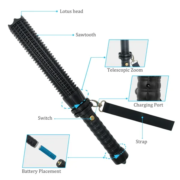USB 충전식 LED 손전등, 접이식 토치, 3가지 모 - Outdoor Lighting Guide 리뷰 및 가격