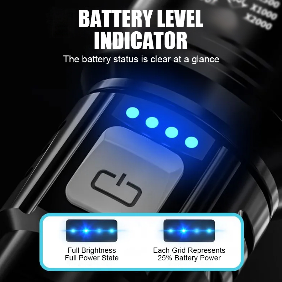 고출력 P50 LED 손전등 USB 충전식 줌 핸드헬드 - Outdoor Lighting Guide 리뷰 및 가격