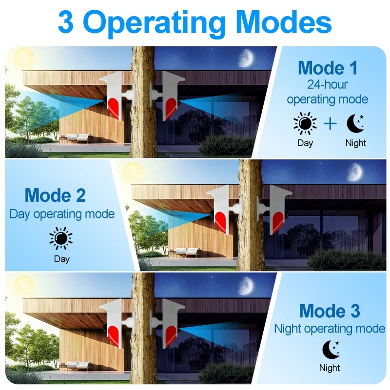 태양광 소리 조명 경보 무선 PIR 모션 센서, 실외  - Outdoor Lighting Motion Sensor 리뷰 및 가격