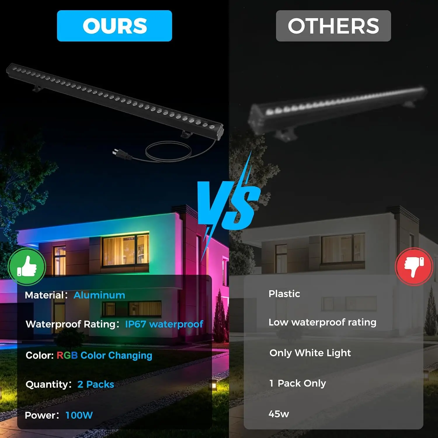 2팩 RGB 벽면 조명 100W 야외용 LED 라이트  - Color Changing Outdoor 리뷰 및 가격