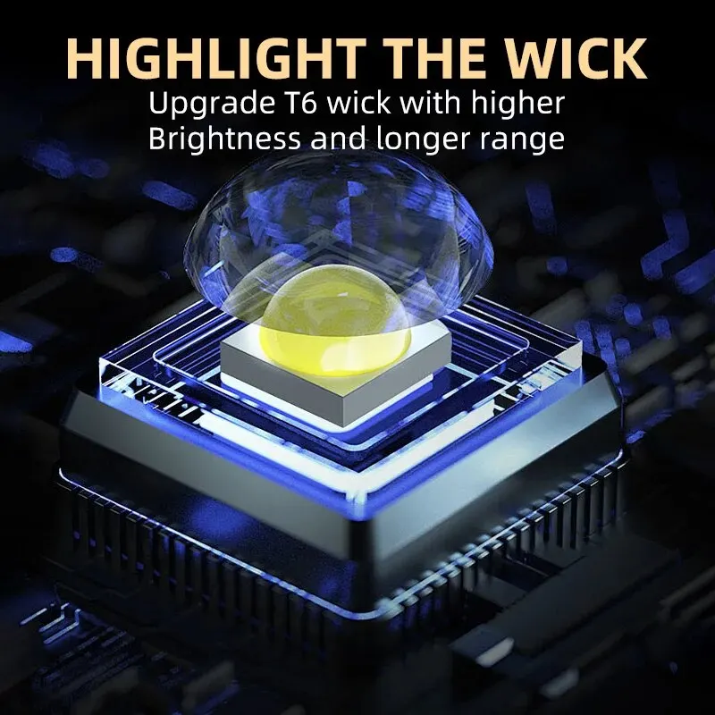 휴대용 미니 LED 손전등 강력한 손가락 끝 토치 야외 - Outdoor Lighting Quality 리뷰 및 가격