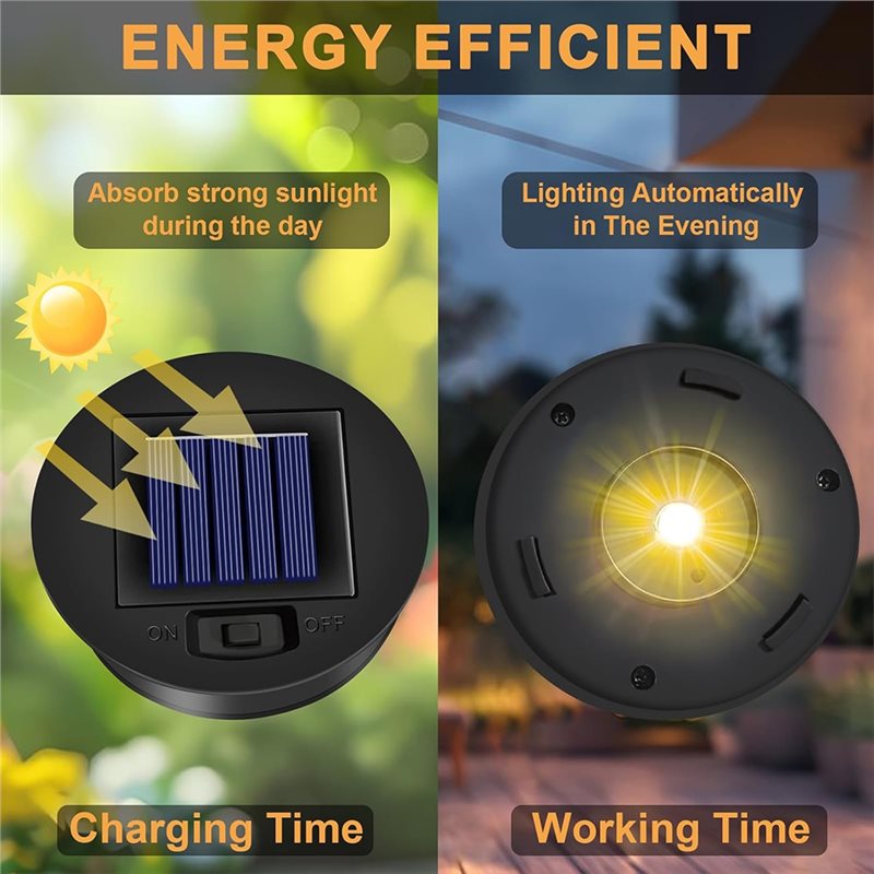 ABCA 교체용 태양광 조명 상단 4팩 야외용 LED  - Outdoor Lighting Replacement Parts 리뷰 및 가격