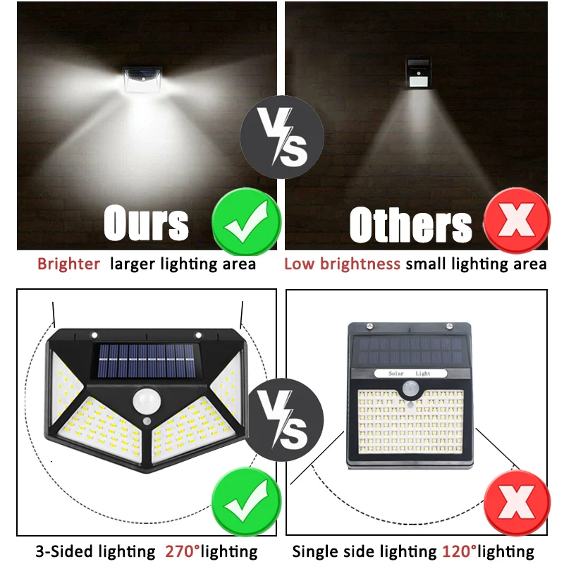 100Led 다기능 태양 램프 야외 정원 장식 모션 센 - Outdoor Lighting Motion Sensor 리뷰 및 가격