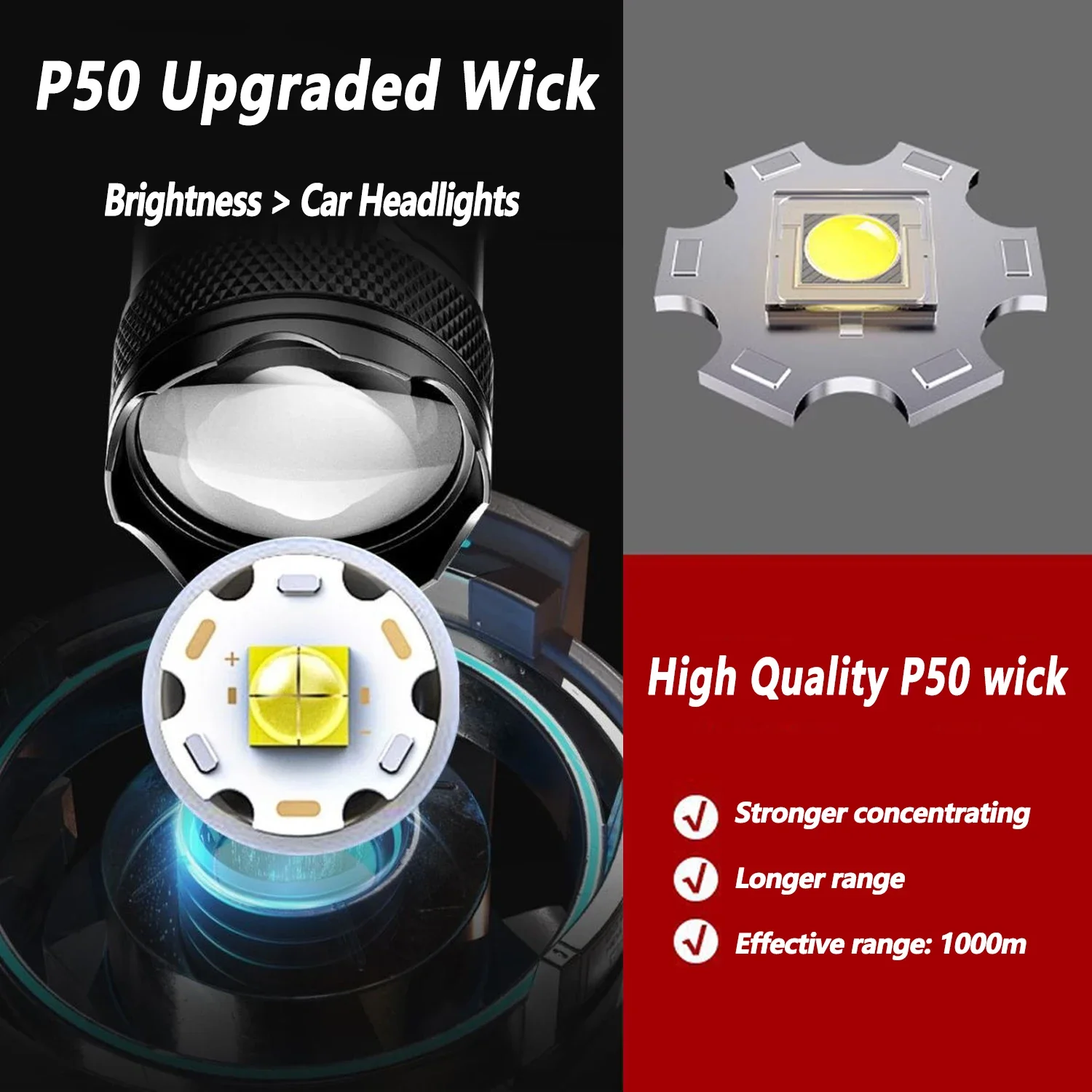 울트라 브라이트 LED 손전등 2000LM Type-C - Zinc Outdoor Lighting 리뷰 및 가격