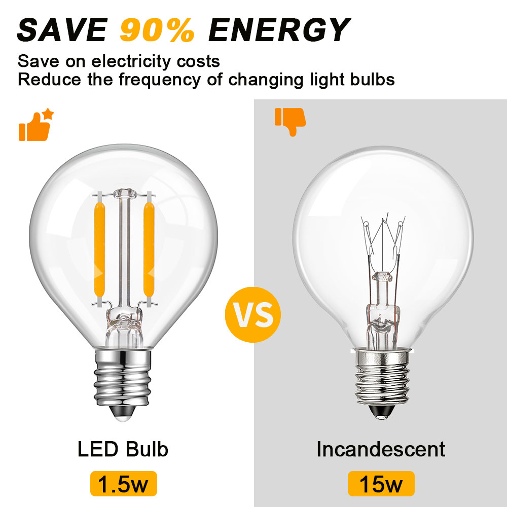 글로브 투명 유리 LED 교체 전구 E12 E14 글로 - Outdoor Lighting Replacement Parts 리뷰 및 가격