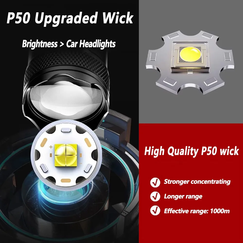충전식 LED 손전등 줌 기능 포함 LCD 디스플레이  - Outdoor Lighting Quality 리뷰 및 가격