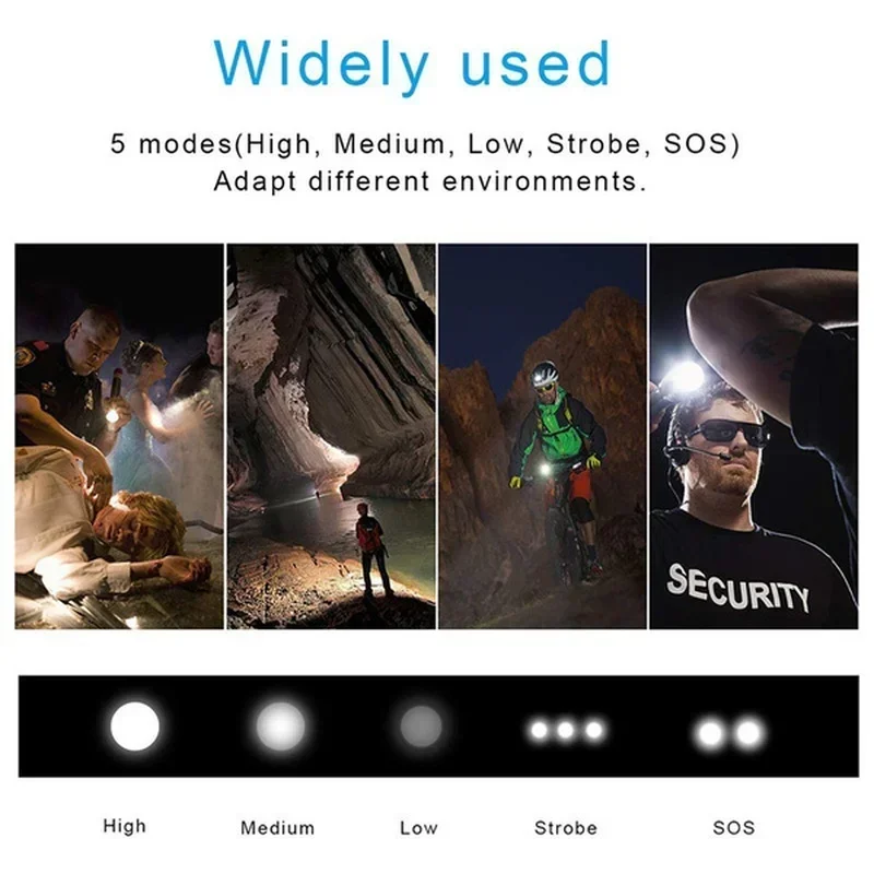 고출력 XHP70 LED 손전등 USB-C 충전식 토치 - Outdoor Lighting Quality 리뷰 및 가격